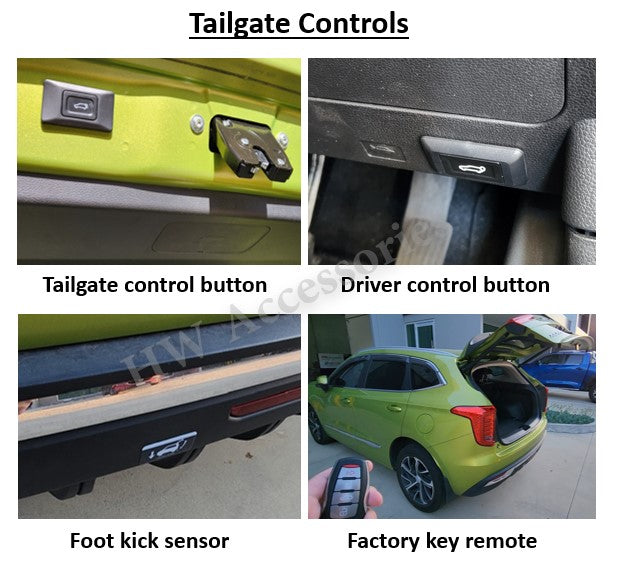 Haval Jolion 2021+ Retrofit Power Tailgate Kit